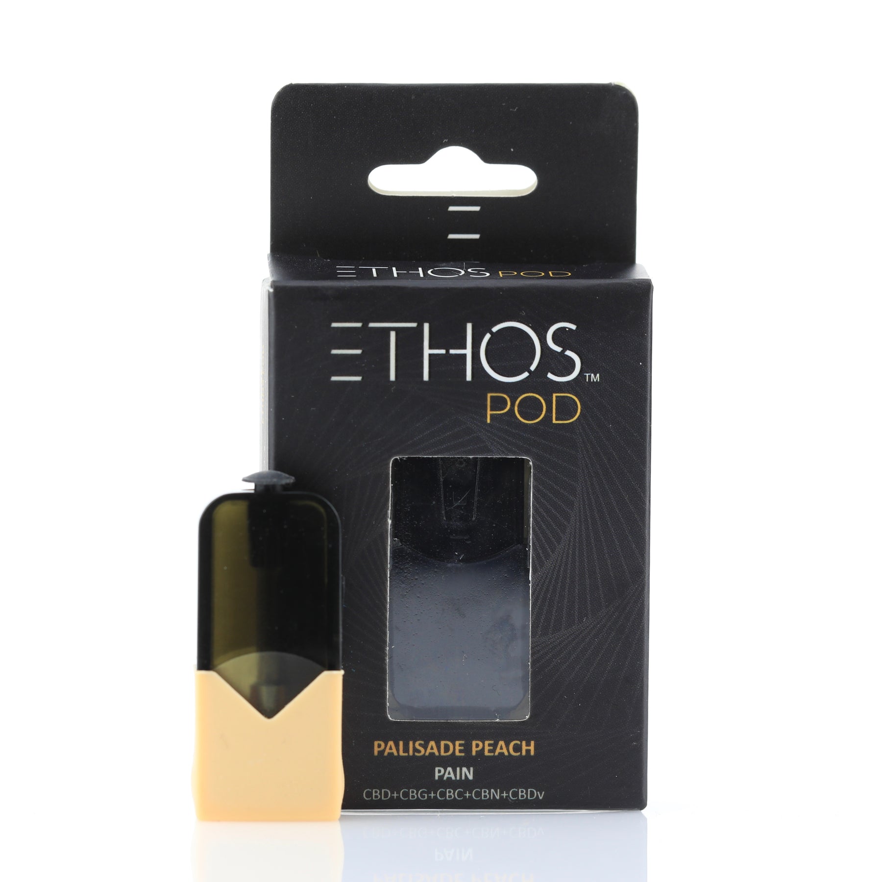 ANX Ethos POD - CBD, CBG, CBC, CBN, CBDv
