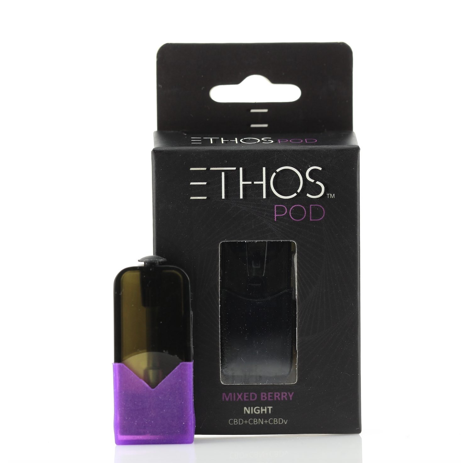 ANX Ethos POD - CBD, CBG, CBC, CBN, CBDv