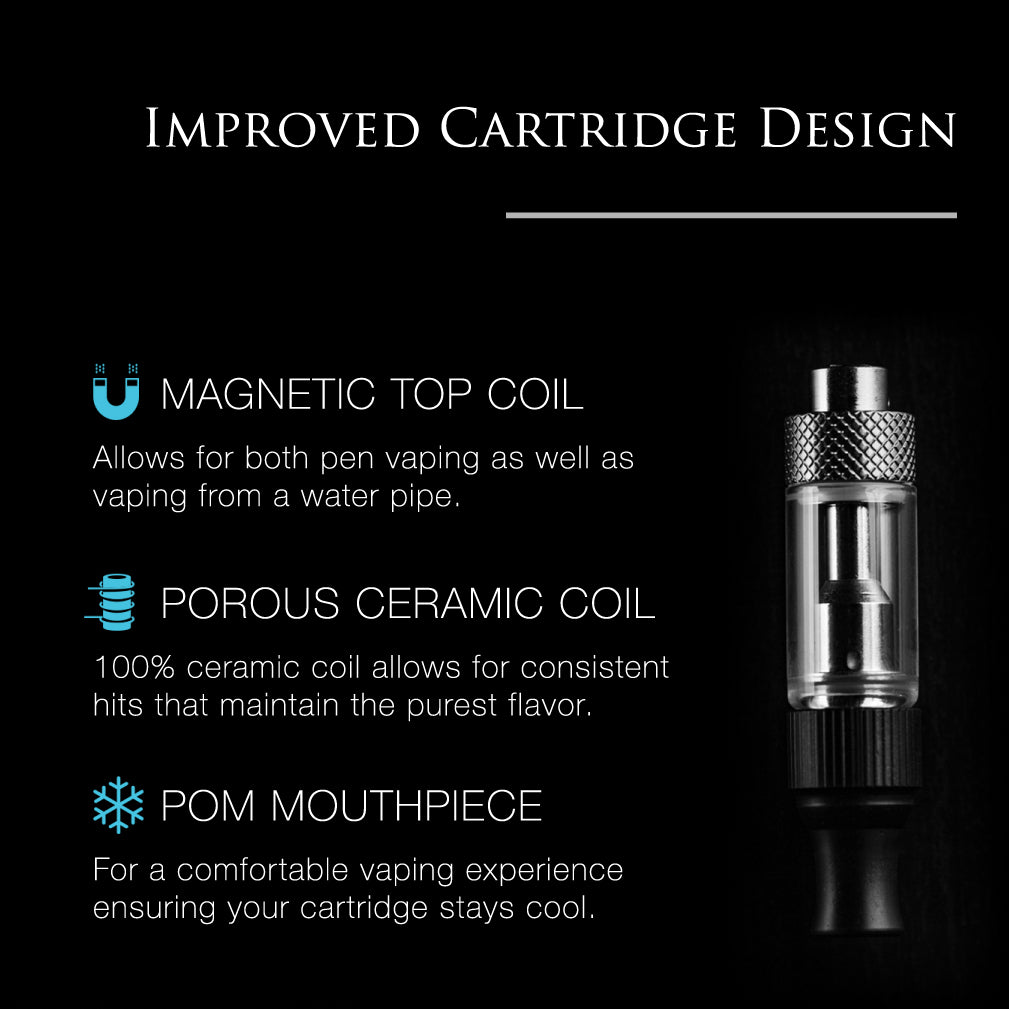 .500ml Top Coil Cartridge for Vapor Slide V2 Plus ONLY (No Oil)
