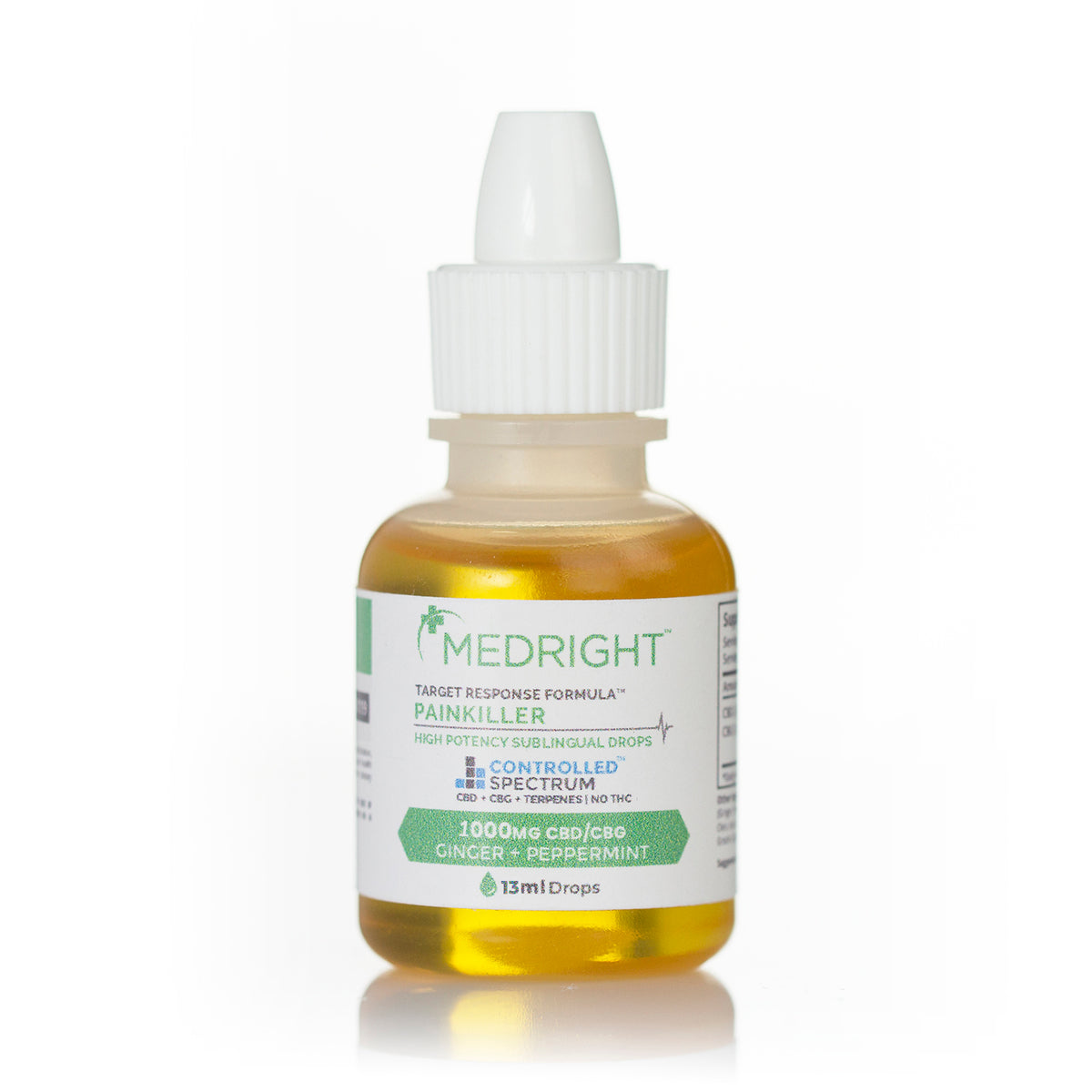 TrueNano™ CBD Water